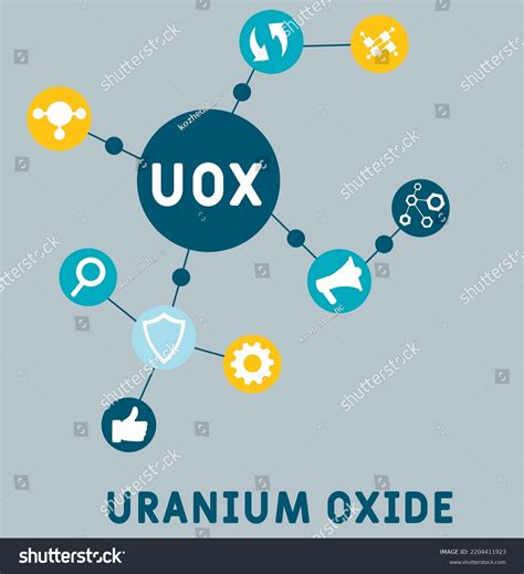 Uranium Oxide: Over 16 Royalty-Free Licensable Stock Vectors & Vector ...