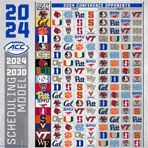 2024 Acc Tournament Dates - Dani Millie