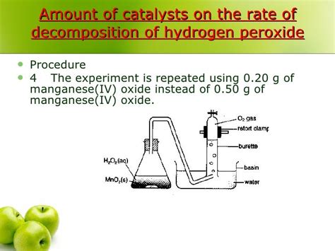 Balanced Equation For The Breakdown Of Hydrogen Peroxide By Manganese Dioxide - Tessshebaylo