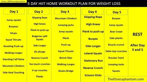 4 Week Workout Plan for Weight Loss with Free PDF