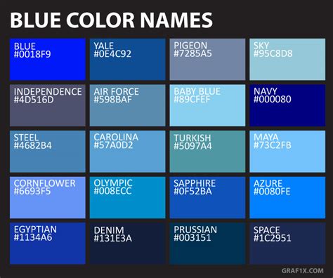 Blue Color Names Shades