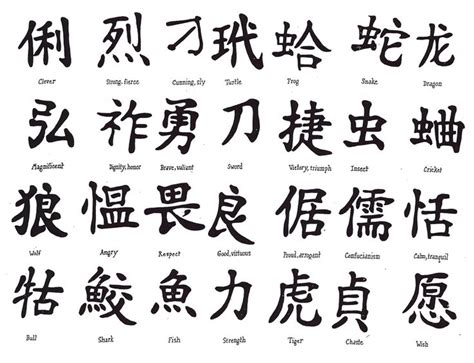 Image detail for -Chinese Symbols And Meanings | body art | Japanese tattoo symbols, Kanji ...