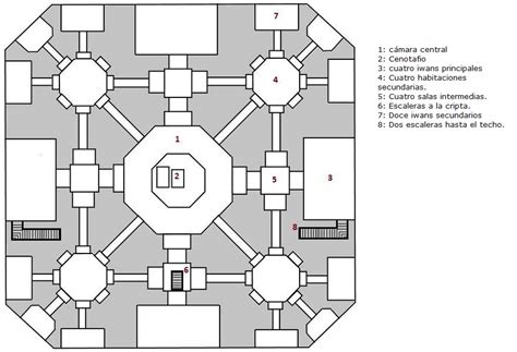 Mapa del mausoleo del Taj Mahal