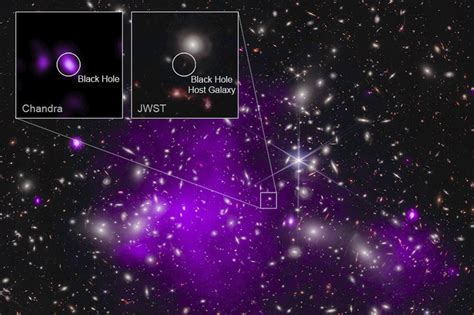 Oldest Black Hole Discovered Dating Back to 470 Million Years after the Big Bang - The National ...