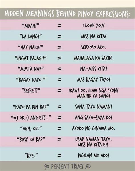 Ikaw Ay Ako Meaning In English