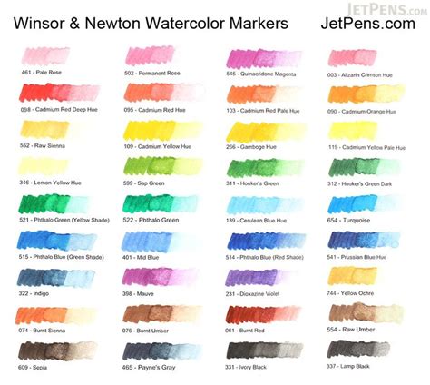 Winsor & Newton Watercolor Marker - 12 Color Set - JetPens.com | Winsor ...