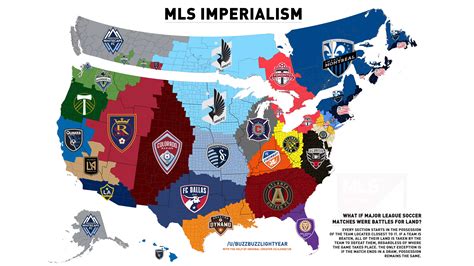 Major League Soccer Expansion Teams