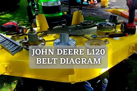 Manual For The John Deere L120 Belt! - Outdoorstip