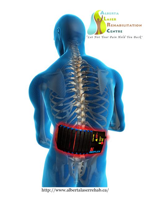 Laser Therapy for Back Pain! A General Look About Back Pain