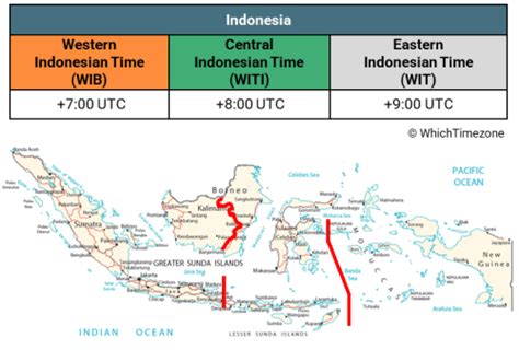 Indonesia Time Zone - WhichTimezone