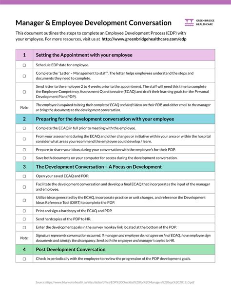 Healthcare Manager Employee Development Checklist Template - Venngage