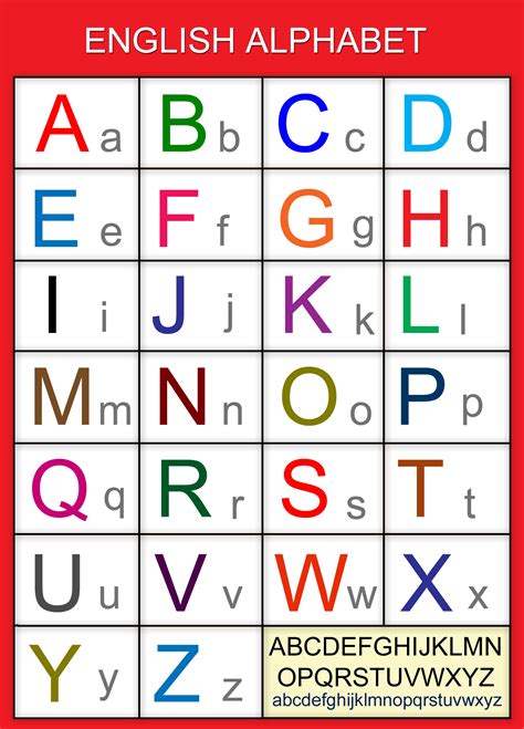 abcd chart english alphabet chart | Clipart Nepal