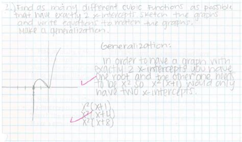 Eleventh grade Lesson Roots and Graphs of Cubic Functions