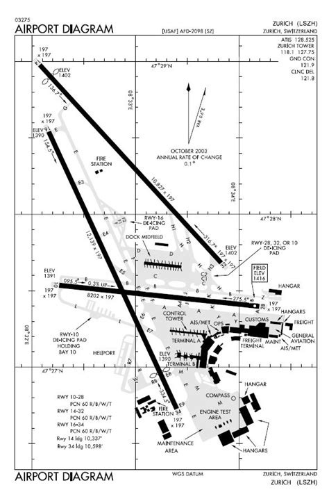 ZRH runway diagram | Aviation education, Pilots aviation, Airport map