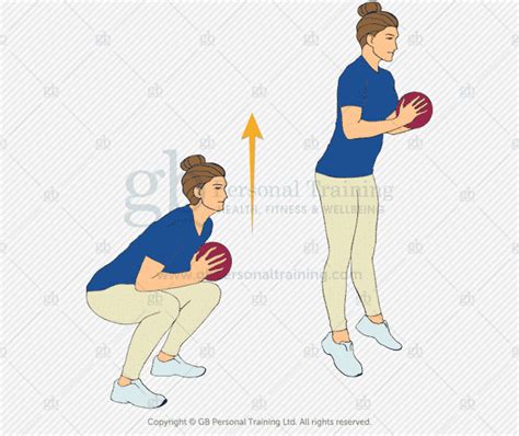 41 Medicine Ball Exercises for Full Body Functional Conditioning