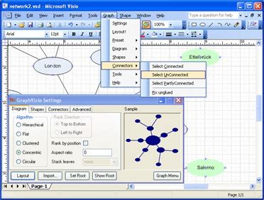 Graphviz Graph Visualization