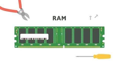 computer parts. Memory ram card and repair tools. flat design style ...