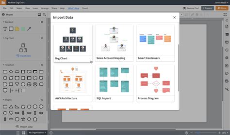 Organizational Chart Maker | Lucidchart