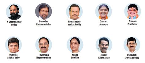 Meet the 11 ministers who joined Telangana CM Revanth Reddy’s Cabinet