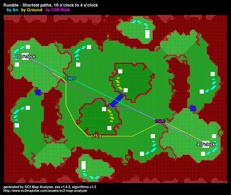 Images - Rumble - Maps - Projects - SC2Mapster