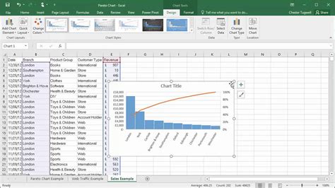 How to construct a pareto chart in excel 2013 - schoolslasopa