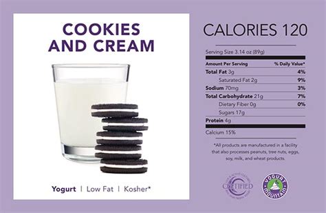 Cookies & Cream » Flavors » Yogurt Mountain