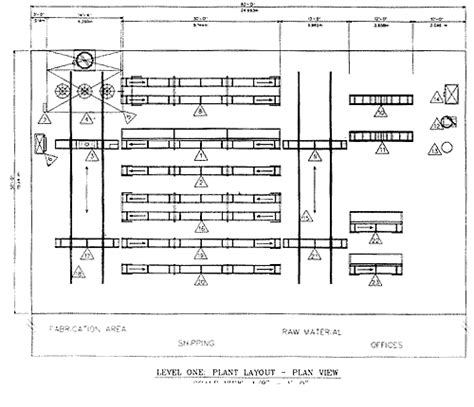 Cultured Marble Manufacturing Process & Factory and Equipment Planning