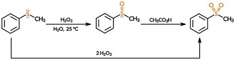 Sulfides: Preparations and Reactions - JoVE