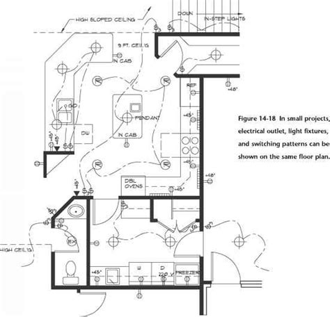 Electric House Project Diagram : Circuit Diagram Physics Electric House ...