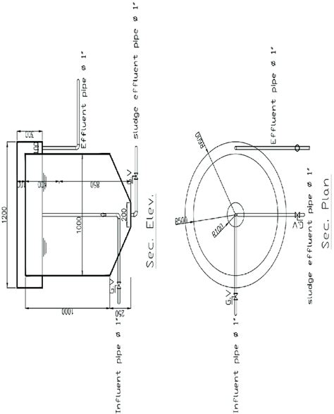 Final sedimentation tank. | Download Scientific Diagram