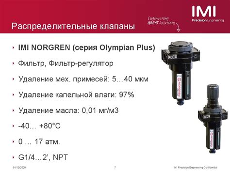 IMI Precision Engineering IMI NORGREN IMI HERION IMI