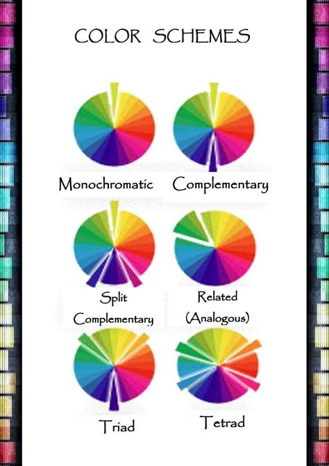 COLOR SCHEMESMonochromatic Complementary Split Related Complementary (Analogous) Triad ... Split ...