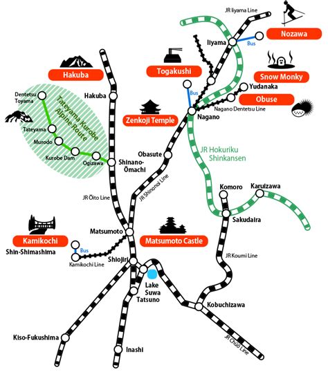 Trip to Hakuba and Nozawa Onsen - JR EAST NAGANO Tourist Information