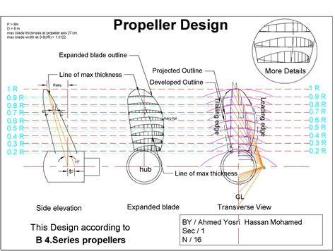 Boat Propeller Drawing at GetDrawings | Free download