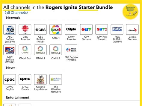 Ignite TV Bundles and Theme Packs | TV Channel Guides