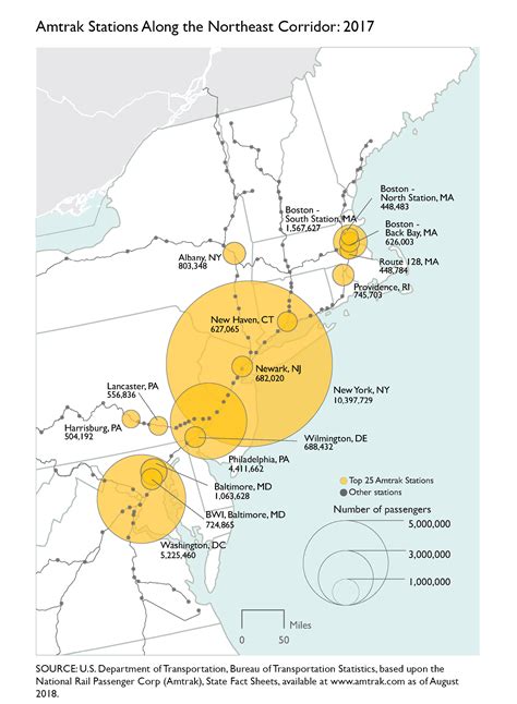 Amtrak Stations Along the Northeast Corridor: 2017 | Bureau of ...