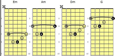 Chord Progressions in Em - by C. L. Nichols