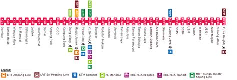 Kelana Jaya Line LRT, 46km of grade-separated LRT rail tracks with 37 stations – klia2.info