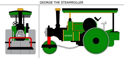 George the Steamroller Portrait by MikeD57s on DeviantArt