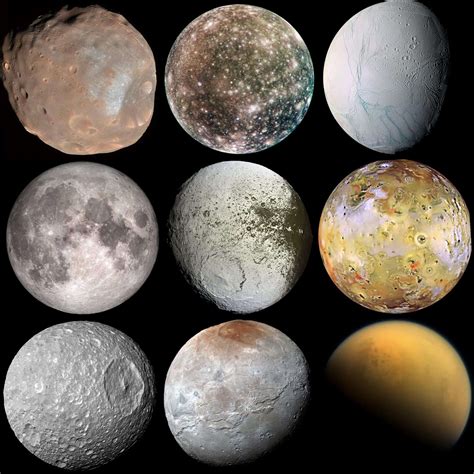 Which Planets Have Moons