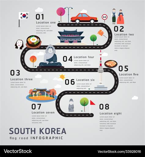 Road map and journey route timeline infographics Vector Image