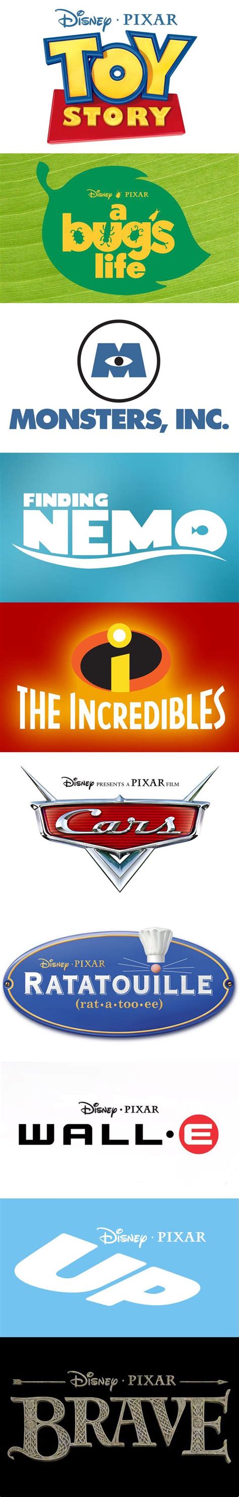 This is a collage of logos for some Pixar films. I chose this collage ...