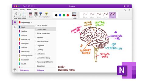 My Learning Technologies | Ruopeng Pan's ePortfolio