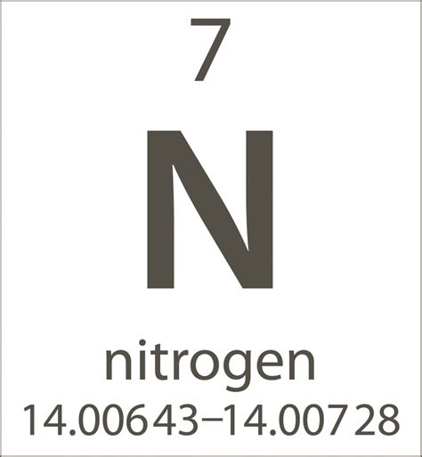 Nitrogen PNG Transparent Nitrogen.PNG Images. | PlusPNG