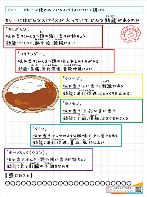 （小4,5,6）理科の自主勉強ネタ一覧｜小学生まなび研究会