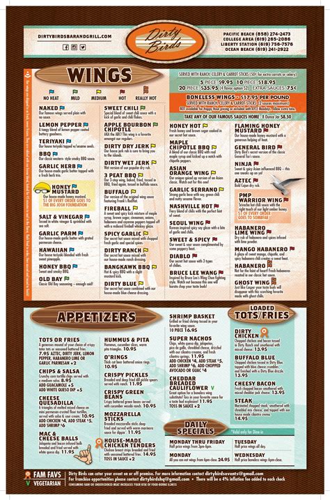 Food Menu - College Area, Liberty Station, Ocean and Pacific Beach ...