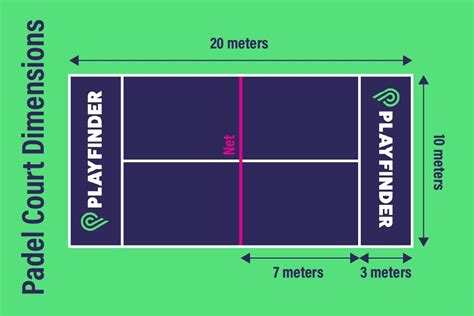 Padel Court Size | Playfinder Blog