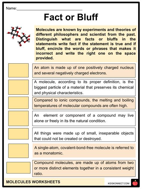 Molecules Facts & Worksheets For Kids | Types | Processes | Chemistry