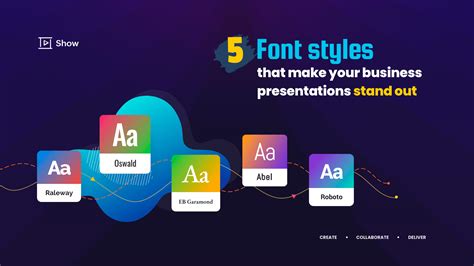 5 Font styles that make your business presentations stand out | Zoho Show