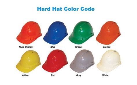 What color hard hat is a carpenter?